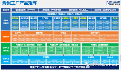 2021，恒远人奋斗在路上 软件开发的创新与坚守
