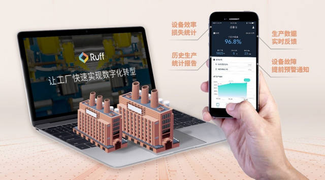 迎接智能时代的信号 Ruff获2100万A轮融资领先软件开发新征程